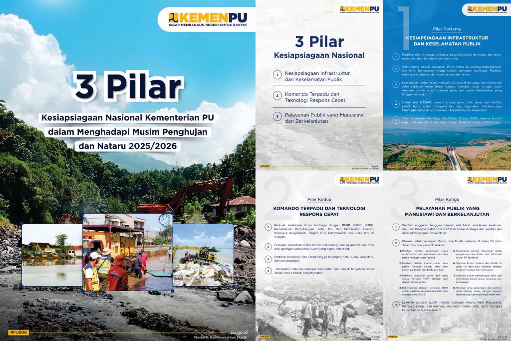 3 Pilar Kesiapsiagaan Nasional Kementerian PU