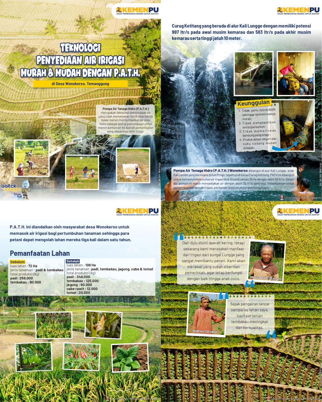 Teknologi Penyediaan Air Irigasi Murah Murah dan Mudah Dengan P.A.T.H.