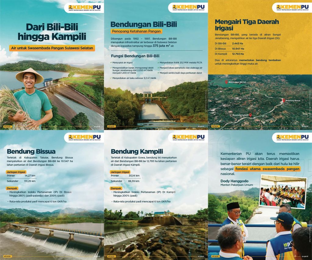 Dari Bili-Bili Hingga Kampili, Air Untuk Swasembada Pangan Sulawesi Selatan