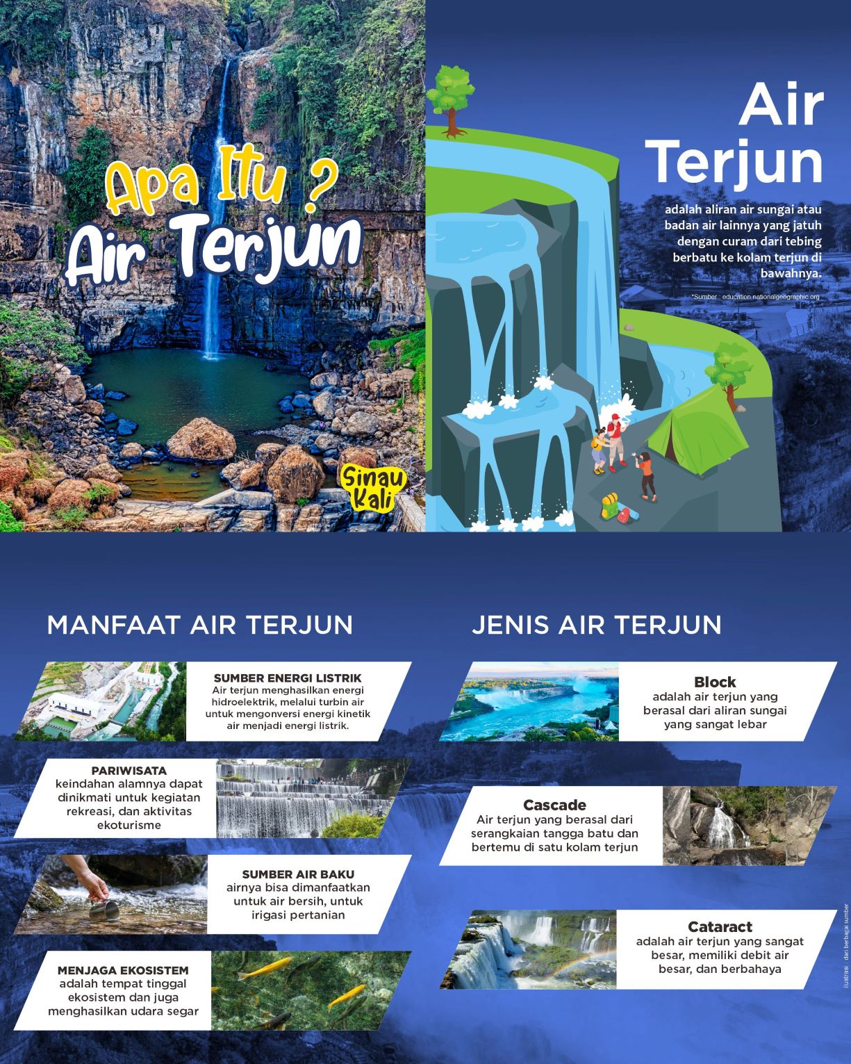 >Apa Itu Air Terjun?