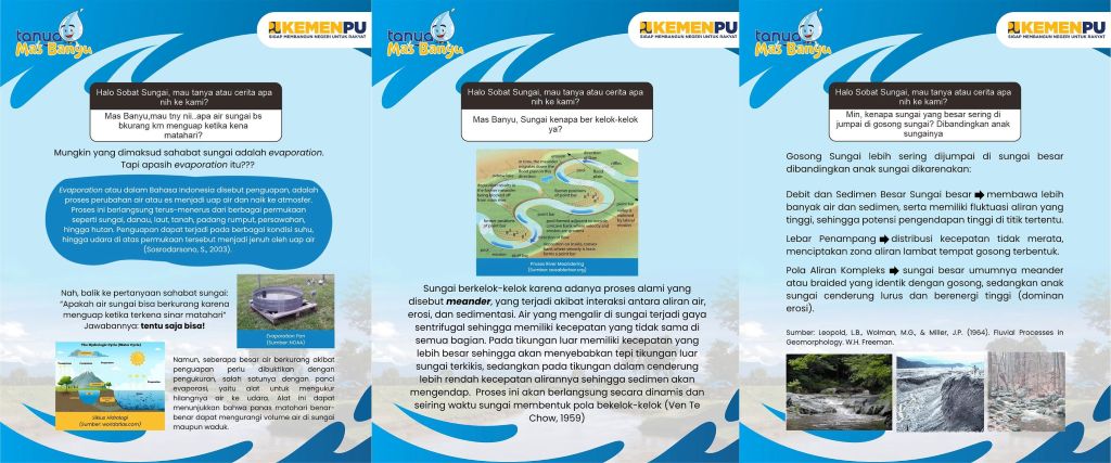 >Tanya Mas Banyu #Edisi Oktober 1