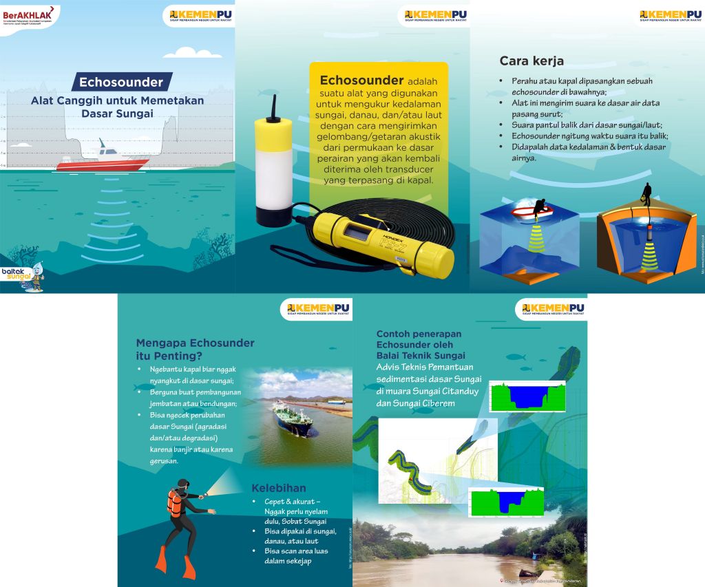 Echosounder Alat Canggih Untuk Memetakan Dasar Sungai