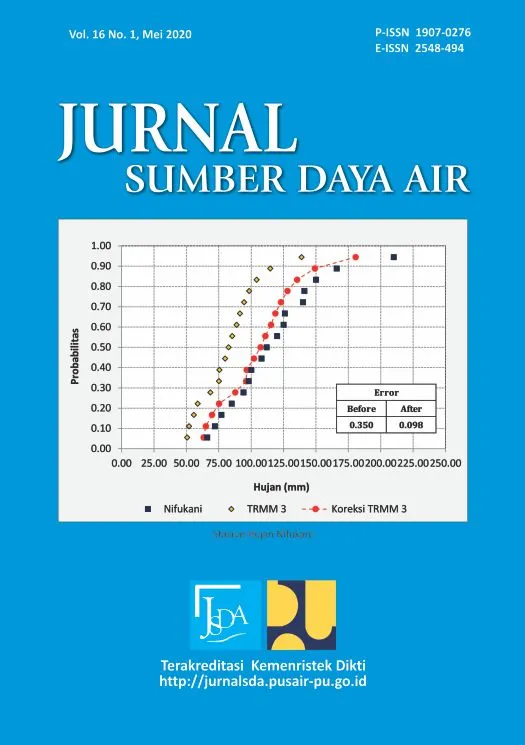 Jurnal Sumber Daya Air